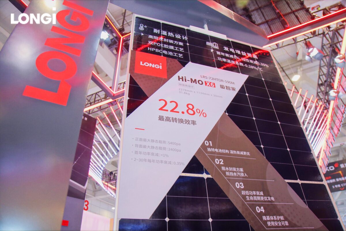 Longi introducerar HPBC solcellsmoduler med 22,8 % verkningsgrad